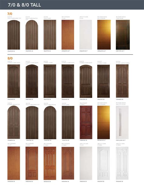 Plastpro Fiberglass Doors | R&M Quality Windows & Doors