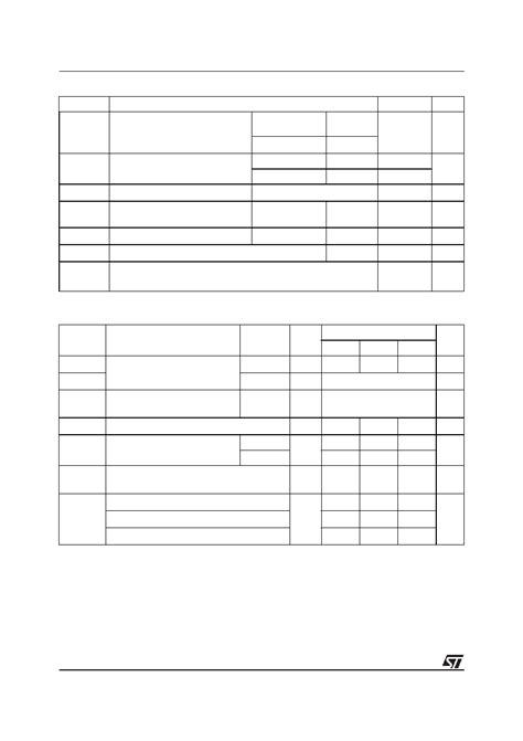 T435-B datasheet(2/10 Pages) STMICROELECTRONICS | 4A TRIACS