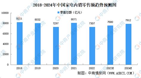 2023年中国改性塑料产业链图谱研究分析（附产业链全景图） 中商情报网