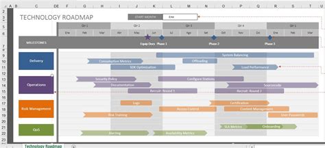 🗺️ Roadmap Templates Ejemplos Guía Curso Crehana