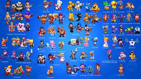 Hq Pictures Brawl Stars All The Skins Pin On Brawl Stars Listjoin | The ...