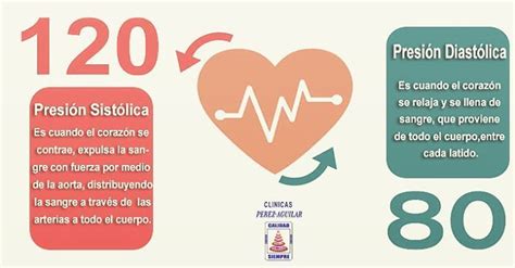 La presión arterial tiene dos valores de medición sistolico y