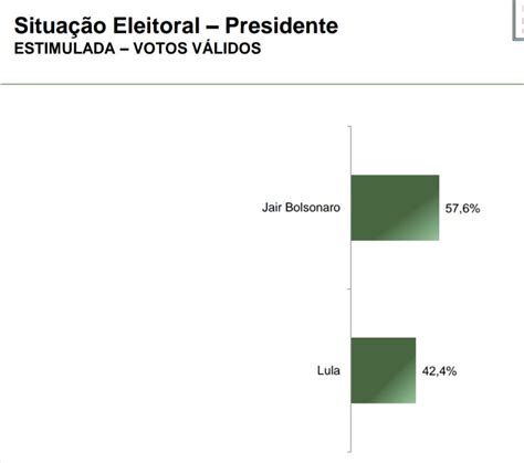 Censura N O On Twitter Rt Leandroruschel Vamo