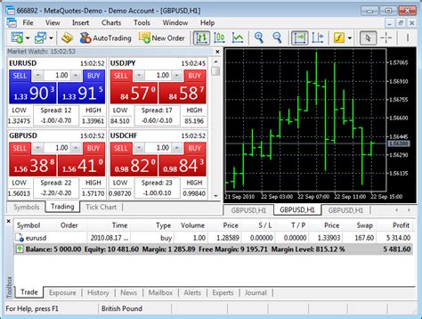 Metrotrader 5 Client Terminal Build 328 General Mql5