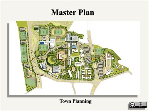 Master Plan Ppt