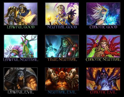 Hero Alignment Chart R Hearthstone