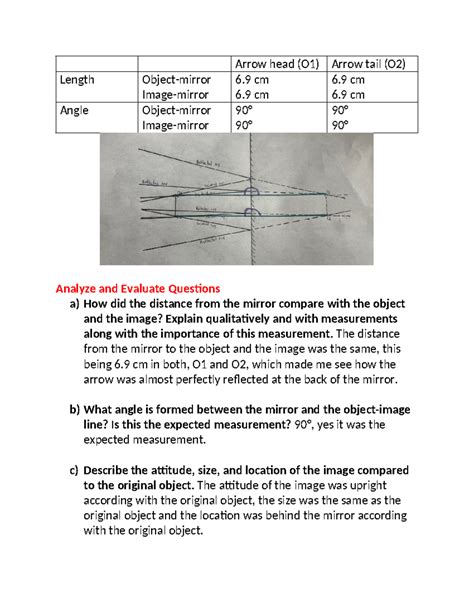 Locating Images In A Plane Mirror Arrow Head O Arrow Tail O