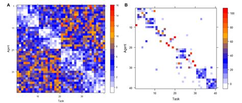 Figure 1 From Machine Learning Meliorates Computing And Robustness In