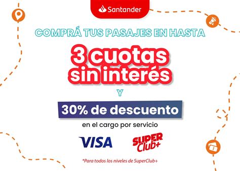 Santander Plataforma 10 Argentina