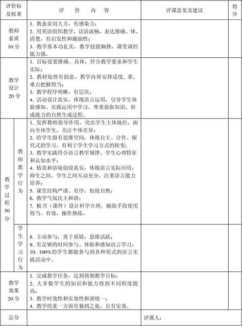 新桥镇初级中学英语课堂教学评价标准word文档在线阅读与下载无忧文档