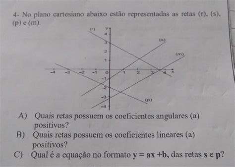 E De Rs 3 200 00 4 No Plano Cartesiano Abaixo Estão Representadas As