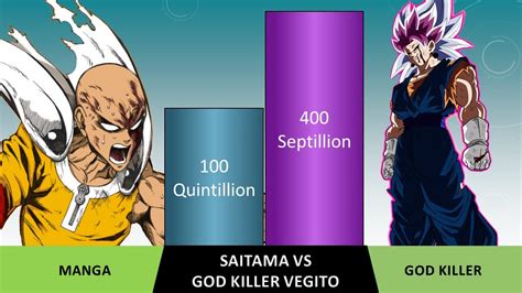 Saitama Vs God Killer Vegito Power Level YouTube