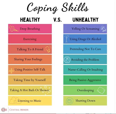 healthy coping skills  uncomfortable emotions artofit