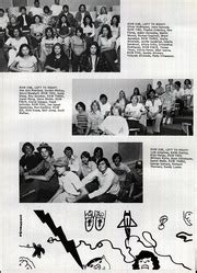 Monache High School - Monoway Yearbook (Porterville, CA), Class of 1977 ...