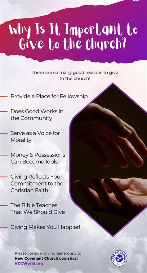 Why Is It Important To Give To The Church New Covenant Church