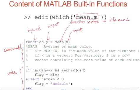 Matlab的基本操作与矩阵输入matlab中怎么输入在矩阵中输入分数 Csdn博客