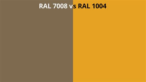 Ral 7008 Vs 1004 Ral Colour Chart Uk