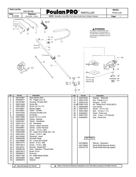 Poulan Weed Eater Illustrated Parts List