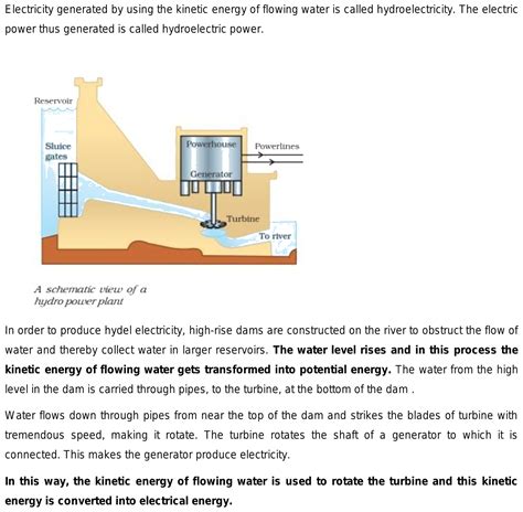 Describe how a hydropower plant produces electricity. Draw a schematic ...