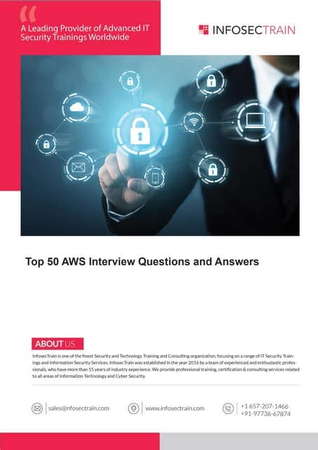 Aws Top 50 Interview Questions Pdf