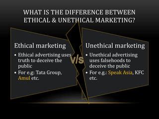 Ethical vs non ethical marketing | PPT