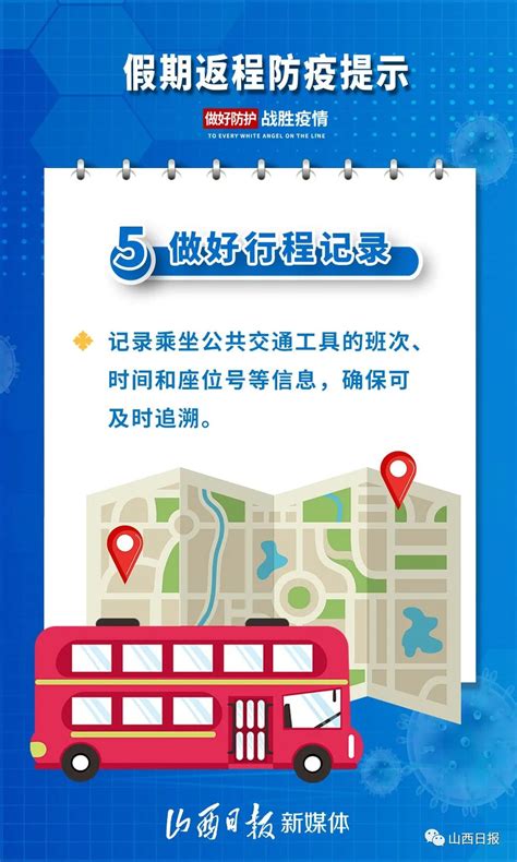 海报丨国庆假期即将结束！返程防疫事项要注意 澎湃号·媒体 澎湃新闻 The Paper