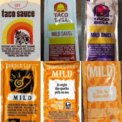 Evolution Of The Sauce Packets Rtacobell