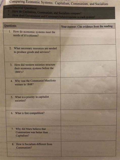 Solved Comparing Economic Systems Capitalism Communism Chegg