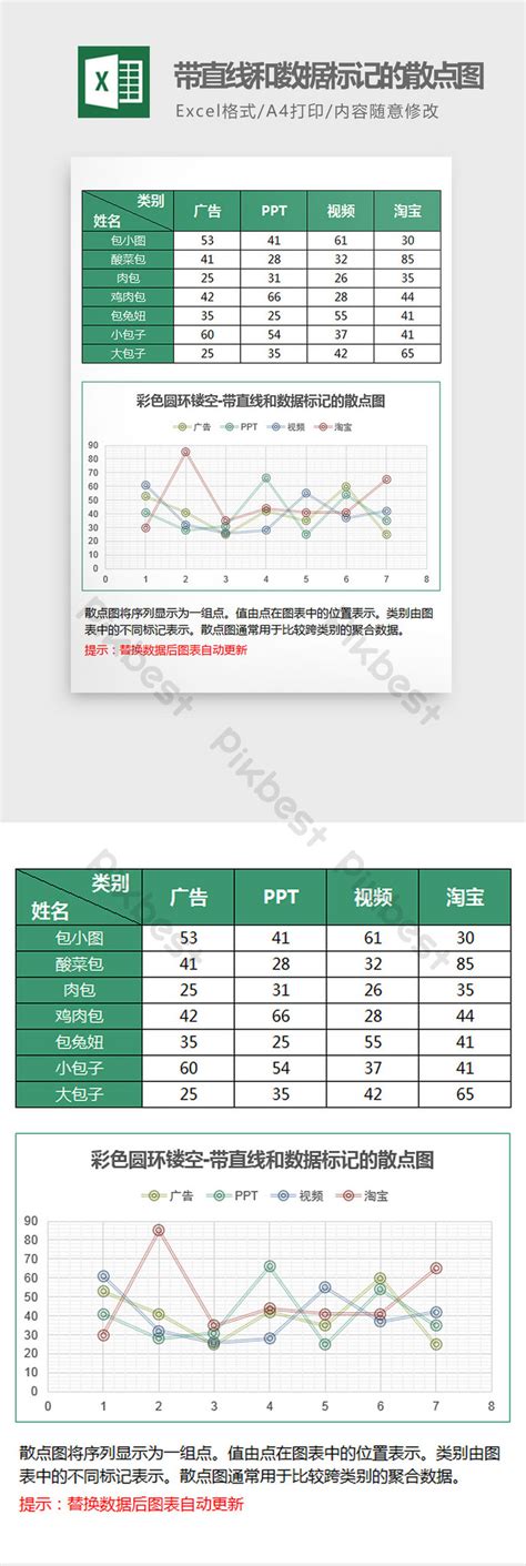 Scatter Chart Excel Template Green With Line And Data Markers Excel ...