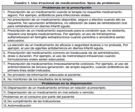 USO RACIONAL DE MEDICAMENTOS Y NORMAS PARA LAS BUENAS PRÁCTICAS DE