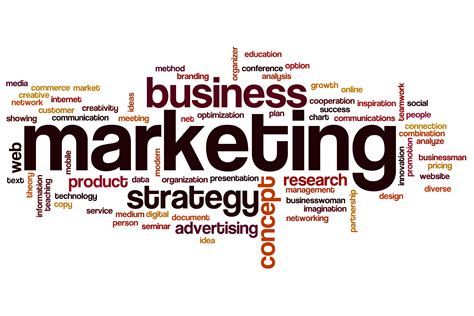 Top Types Of Marketing Muzawed