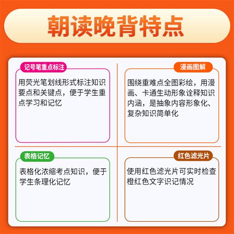 2024朝读晚背初中小四门必背知识点人教版小升初一二三七年级必背古诗文上册必刷题知识清单手册学霸笔记睡前五分钟考点暗记5分钟 虎窝淘