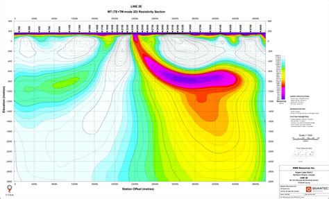 KWG Resources Inc KWG CSE Magnetotelluric Survey Completed