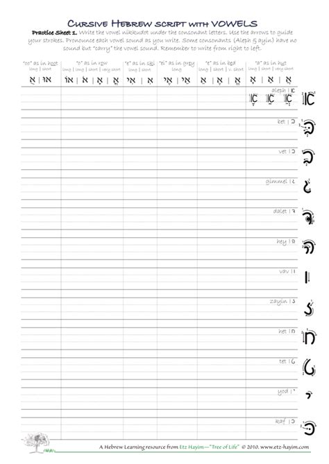 Hebrew Vowels - Practice sheets