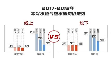 用马原理分析一个热点时政