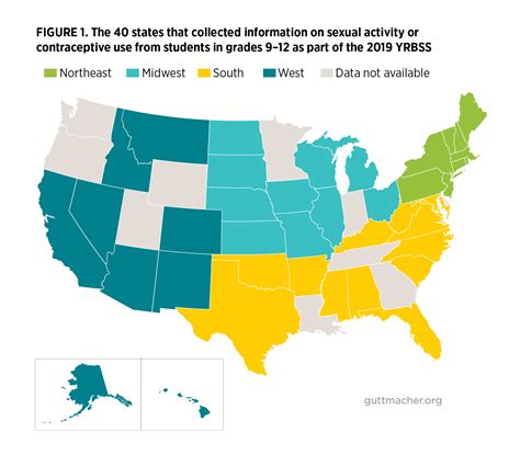 Universitys National Survey Of Sexual Health And Behavior Sale