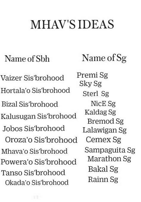 Name Of Sg And Sbh Request Na Sbh Names Sbh Name Ideas Sbh Name