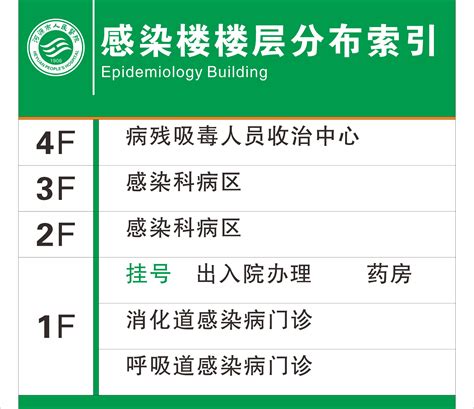 河源市人民医院网站 院内布局