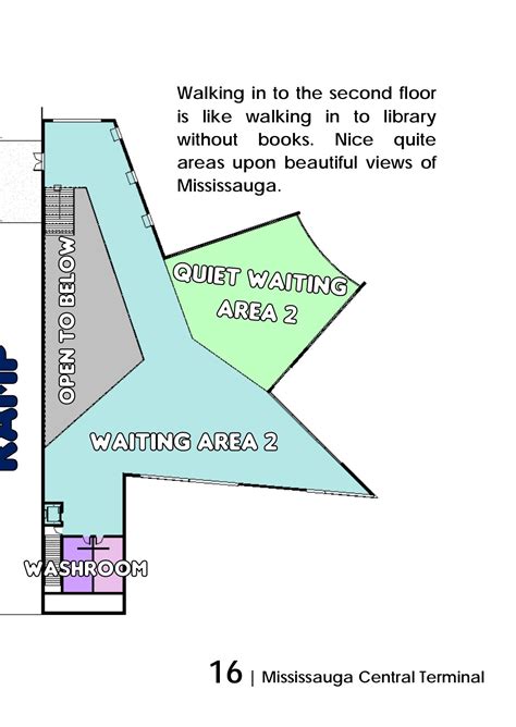 Mississauga Transit Terminal - akhras - Page 38 | Flip PDF Online