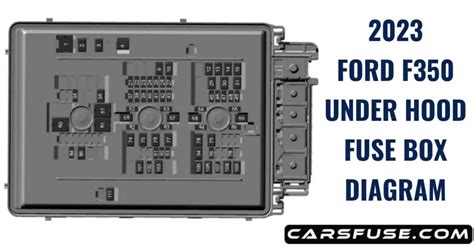 2023 F350 Fuse Box Diagram