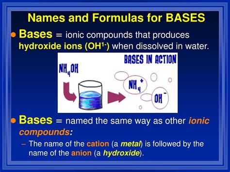 PPT - Chapter 6 “Chemical Names and Formulas” Acids and Bases ...