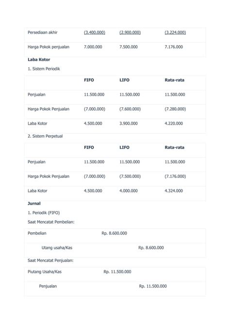 361819874 Contoh Soal I Lifo Fifo Docx