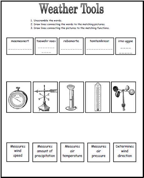 Weather Worksheet For Grade 1