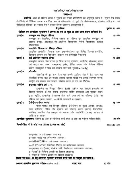 Up Board Class 10 Syllabus 2023 It Ites