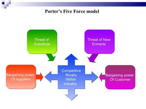 Parle G Marketing Strategy Ppt