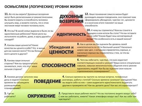 Pin on Психология psychology
