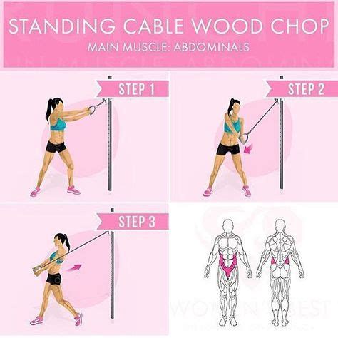 Wood Chop Exercise