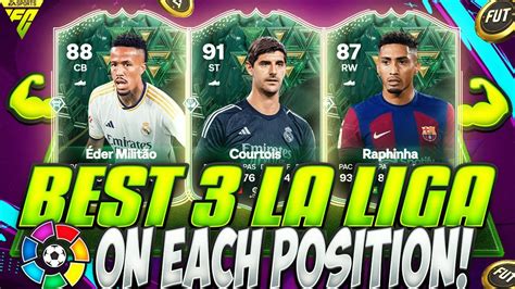 Fc Best Cheap La Liga Meta Players To Buy Best Cheap Team Fut