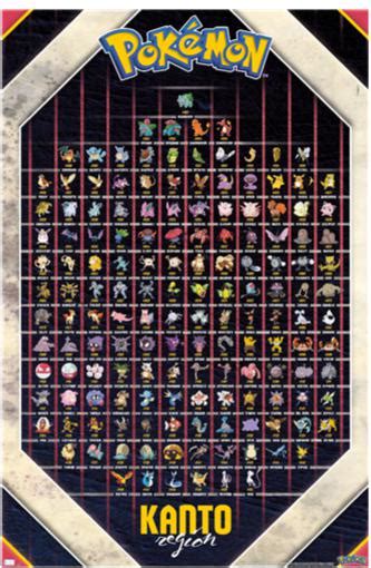 POKÉMON - KANTO REGION - Athena Posters