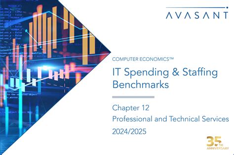 IT Spending and Staffing Benchmarks 2024/2025: Chapter 12: Professional